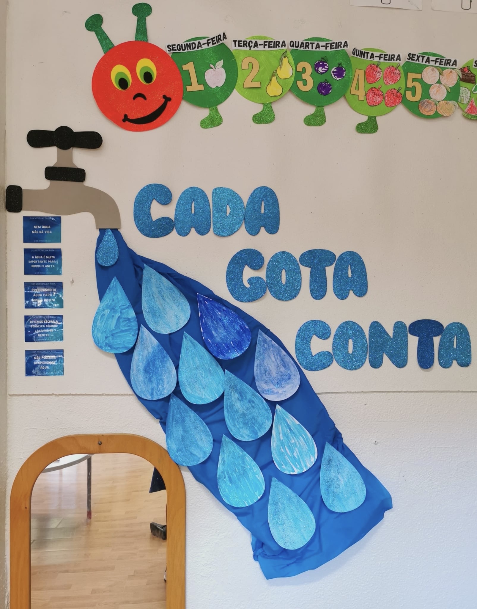 Dia Mundial da Água